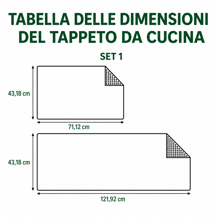 Tappeto da Cucina Bear Haven NCU0DK11672