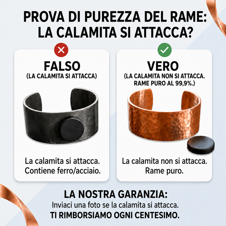 Anello di Rame